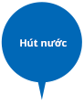 Hút nước