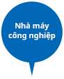 Nhà máy công nghiệp