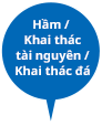 Hầm / Khai thác tài nguyên/ Khai thác đá